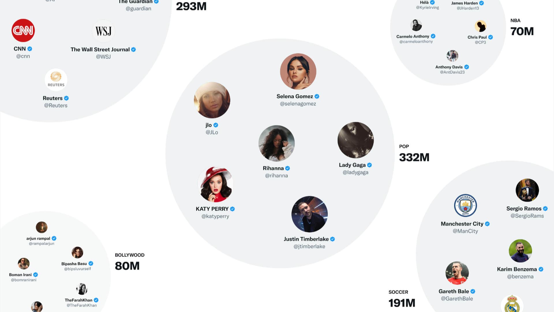How the X Algorithm Really Works